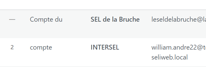 Comptes 1 et 2